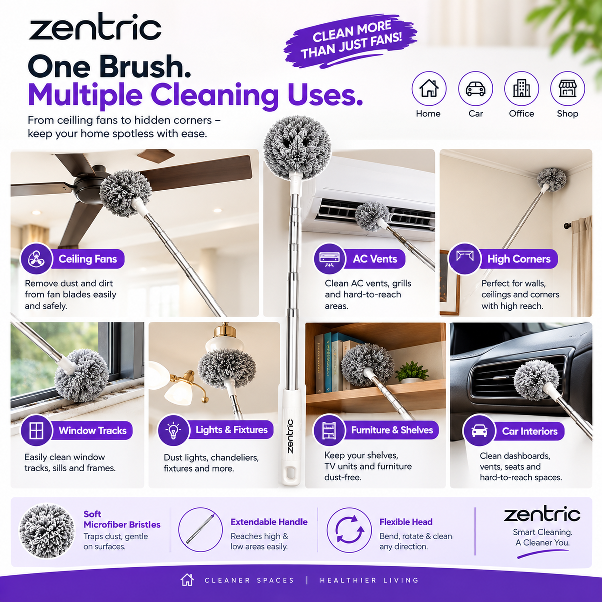 5-in-1 Extendable Cleaning Brush